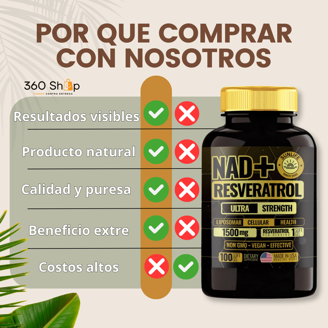 NAD  + RESVERATROL